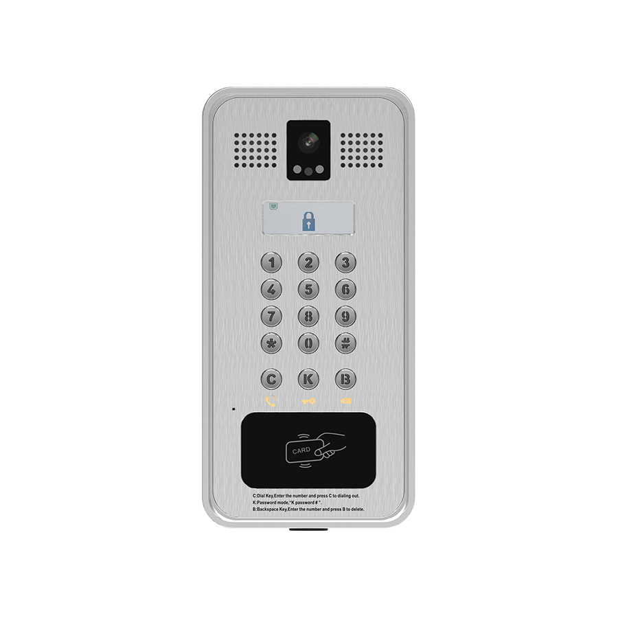 Fanvil i33V