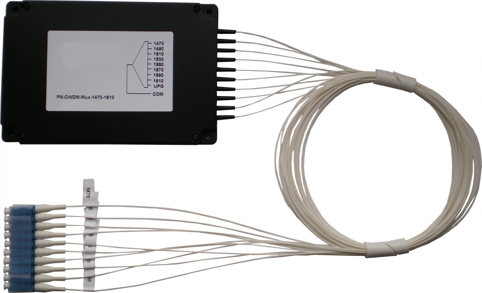 Мультиплексор CWDM, 1470 - 1610нм